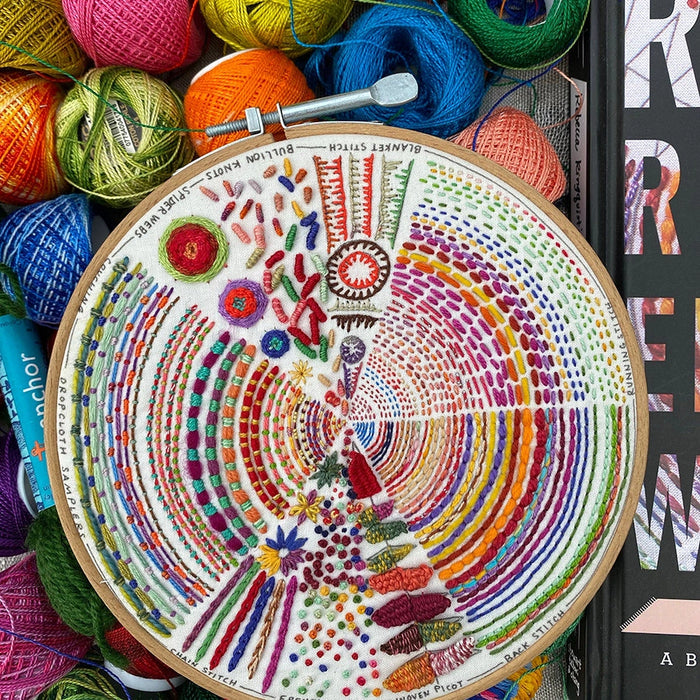 Pie Sampler Embroidery Kit