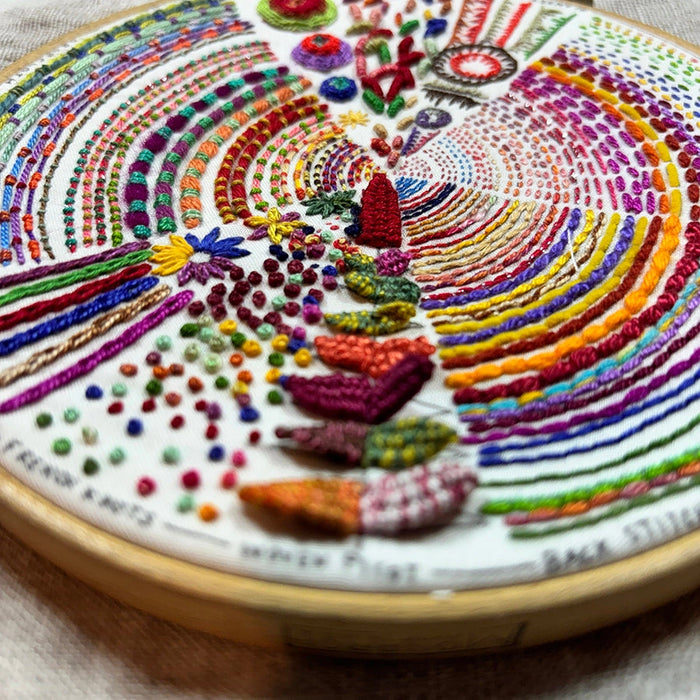 Pie Sampler Embroidery Kit