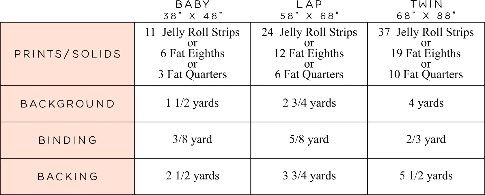 The Freya Quilt Paper Pattern