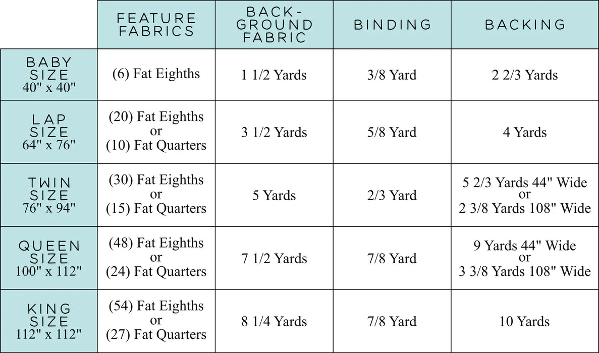 The Helen Quilt Pattern