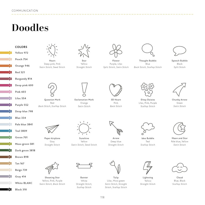 365 Days of Stitches: How to Create a Personal Embroidery Journal