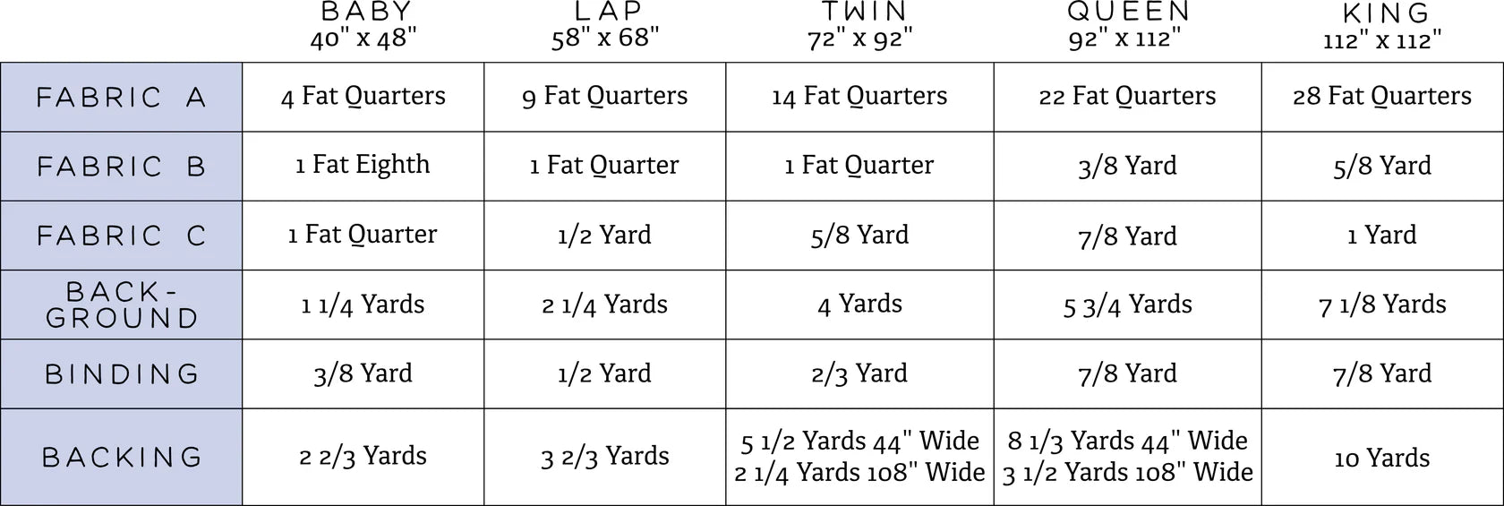 Violet Quilt Pattern