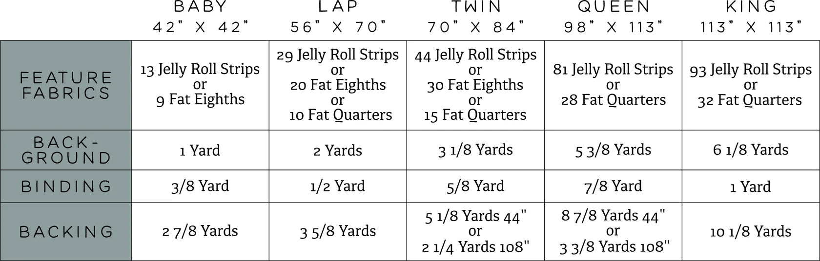 The Phoebe Quilt Pattern