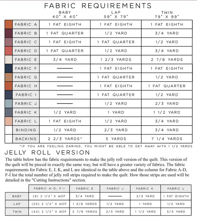 The Birdie Quilt Pattern