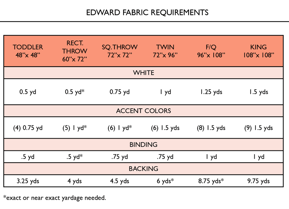 Edward Quilt Pattern  |   Paper Version
