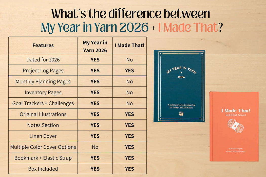 I Made That (and it took forever) Project Log for Knitters + Crocheters