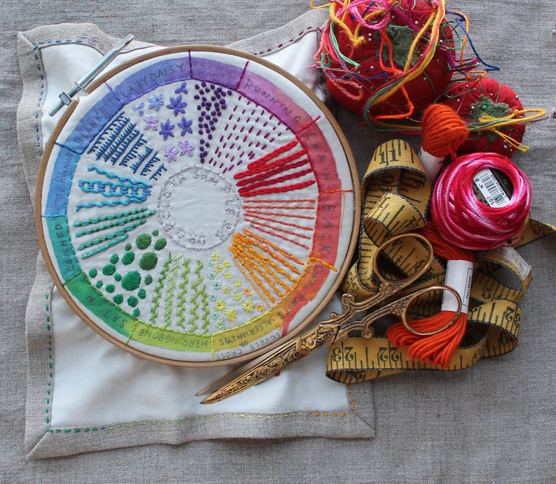 Sampler Cloth Dropcloth Samplers– Hacer Santa Fe