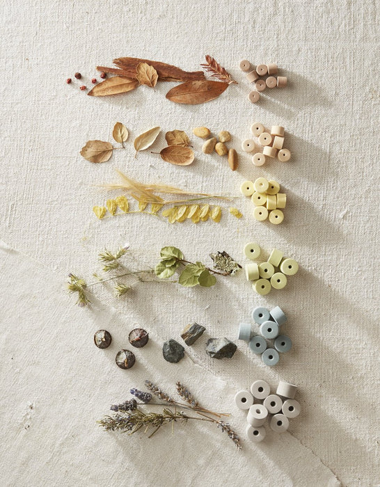 Stitch Stoppers
